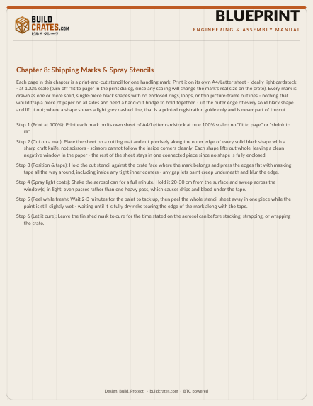 Shipping marks stencil page